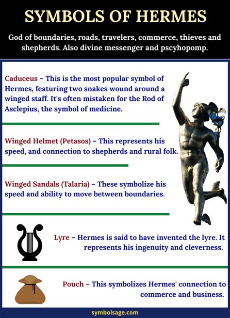 working with hermes|symbols of hermes.